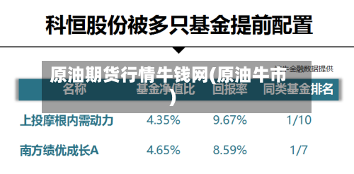 原油期货行情牛钱网(原油牛市)