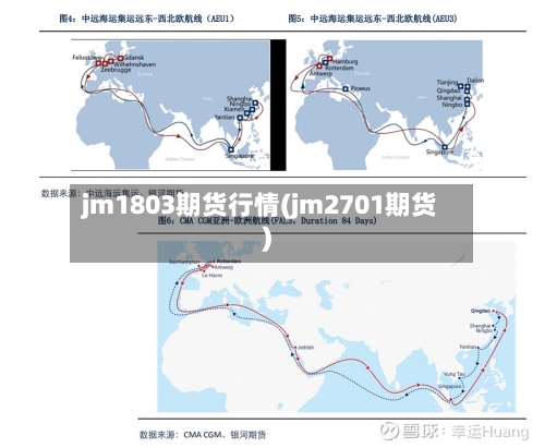 jm1803期货行情(jm2701期货)