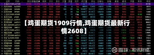 【鸡蛋期货1909行情,鸡蛋期货最新行情2608】-第2张图片