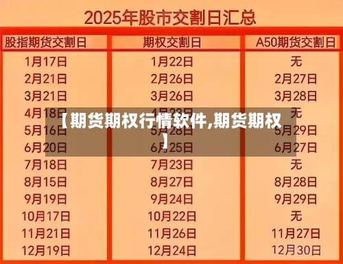 【期货期权行情软件,期货期权】-第2张图片
