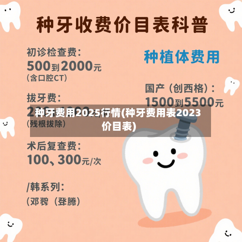 种牙费用2025行情(种牙费用表2023价目表)