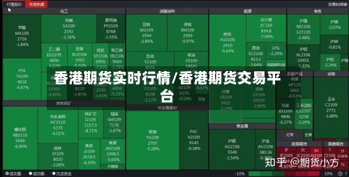 香港期货实时行情/香港期货交易平台