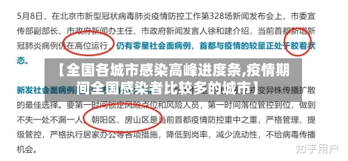 【全国各城市感染高峰进度条,疫情期间全国感染者比较多的城市】