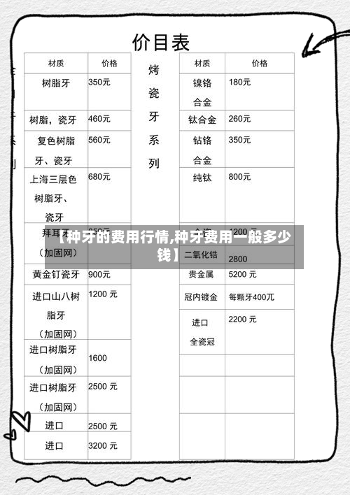 【种牙的费用行情,种牙费用一般多少钱】-第3张图片