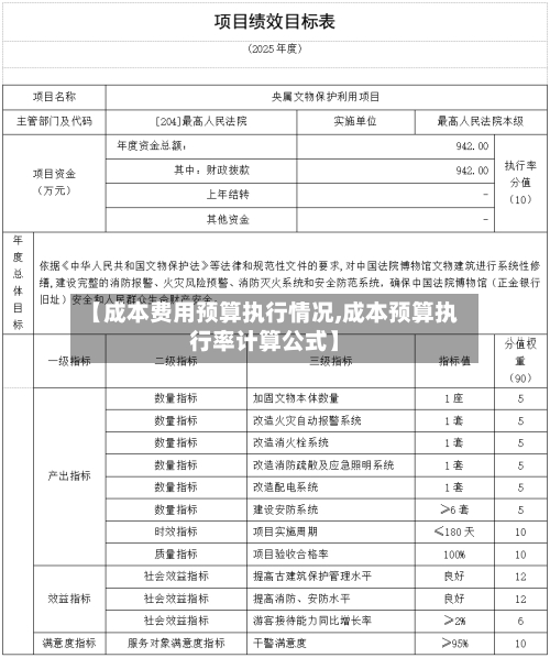 【成本费用预算执行情况,成本预算执行率计算公式】-第3张图片