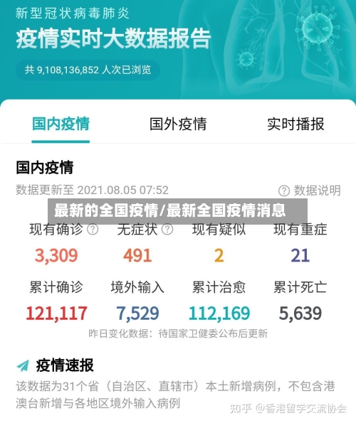 最新的全国疫情/最新全国疫情消息-第3张图片