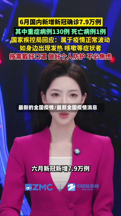 最新的全国疫情/最新全国疫情消息-第2张图片