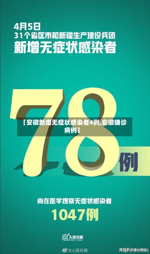 【安徽新增无症状感染者4例,安徽确诊病例】-第3张图片