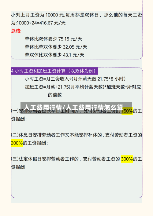 人工费用行情/人工费用行情怎么算