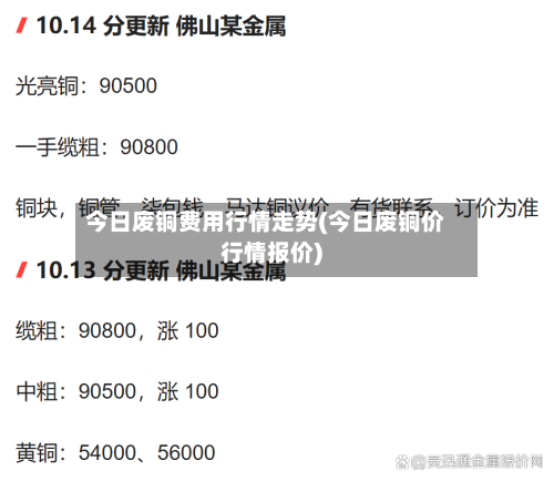 今日废铜费用行情走势(今日废铜价行情报价)-第2张图片