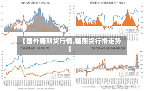 【国外糖期货行情,糖期货行情走势】-第3张图片