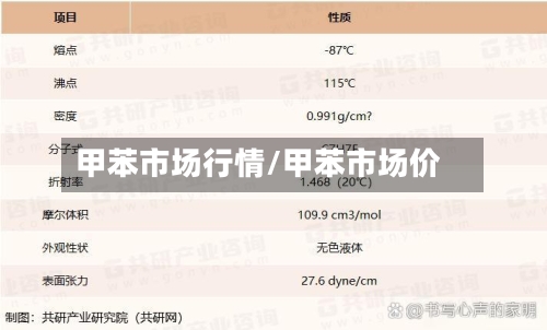 甲苯市场行情/甲苯市场价-第2张图片