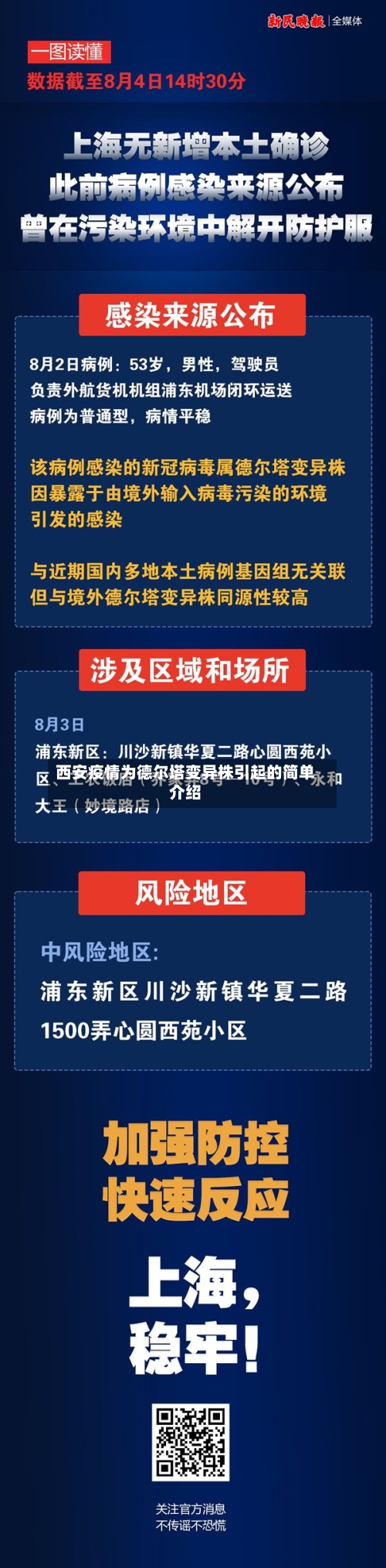 西安疫情为德尔塔变异株引起的简单介绍
