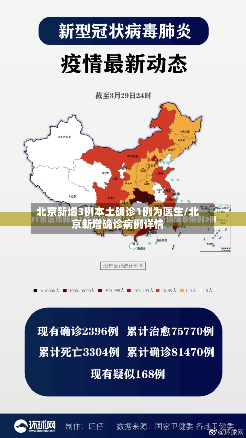 北京新增3例本土确诊1例为医生/北京新增确诊病例详情