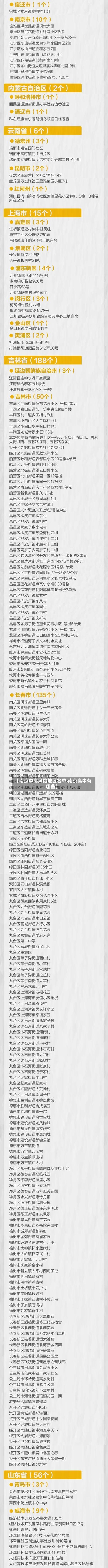 【南京中高风险地区名单,南京高中有哪些】
