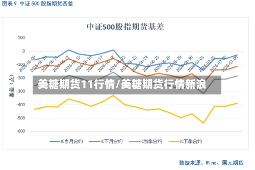 美糖期货11行情/美糖期货行情新浪-第2张图片