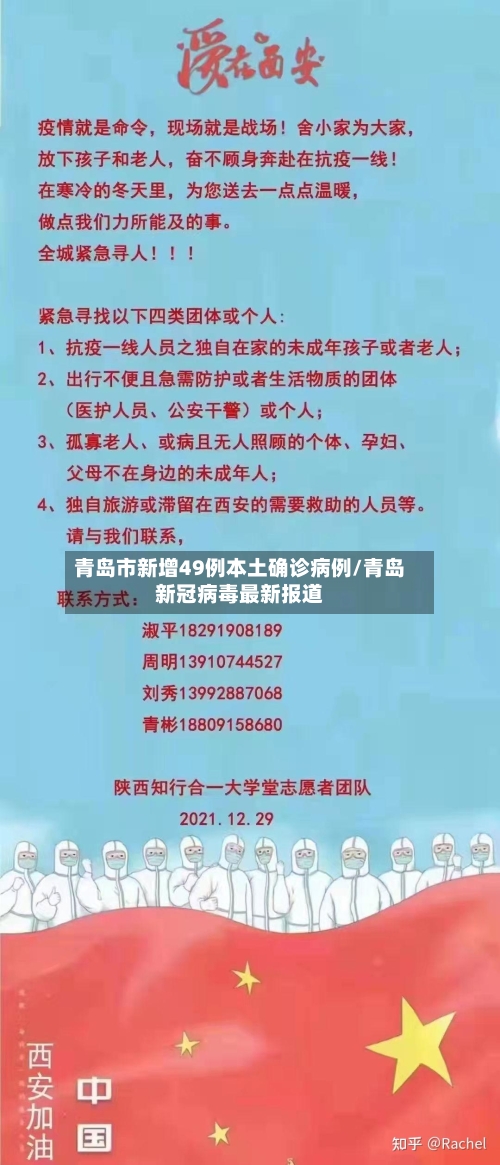 青岛市新增49例本土确诊病例/青岛新冠病毒最新报道