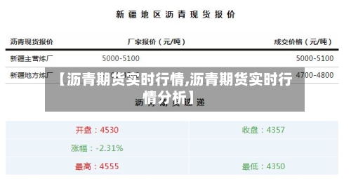 【沥青期货实时行情,沥青期货实时行情分析】