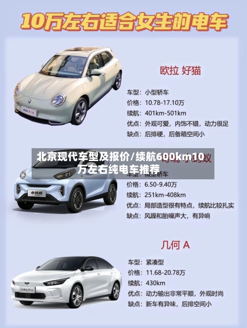 北京现代车型及报价/续航600km10万左右纯电车推荐