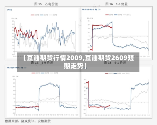 【豆油期货行情2009,豆油期货2609短期走势】-第3张图片