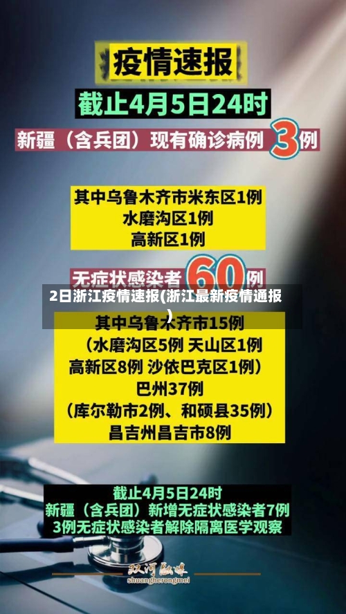 2日浙江疫情速报(浙江最新疫情通报)-第2张图片