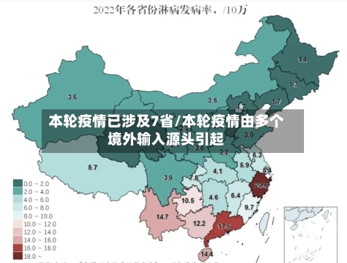 本轮疫情已涉及7省/本轮疫情由多个境外输入源头引起-第2张图片