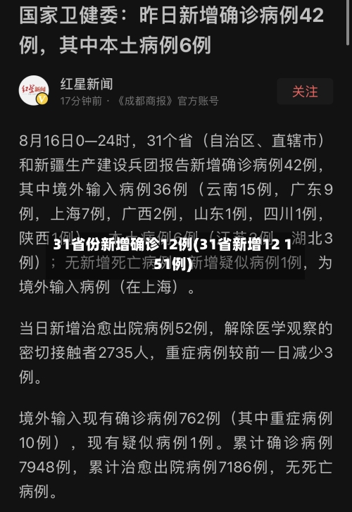 31省份新增确诊12例(31省新增12 151例)
