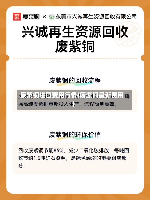 废紫铜进口费用行情(废紫铜最新费用)-第3张图片