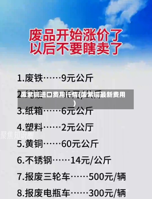 废紫铜进口费用行情(废紫铜最新费用)-第2张图片