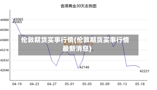 伦敦期货实事行情(伦敦期货实事行情最新消息)-第3张图片
