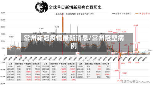 常州新冠疫情最新消息/常州冠型病例
