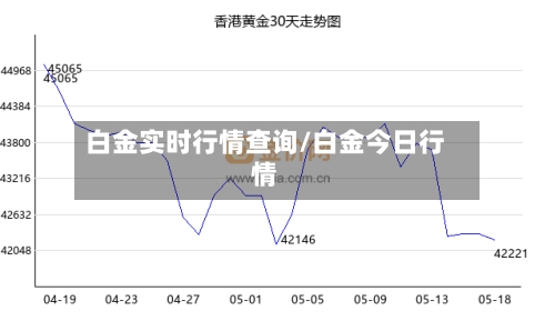 白金实时行情查询/白金今日行情-第2张图片