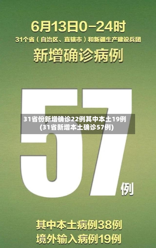 31省份新增确诊22例其中本土19例(31省新增本土确诊57例)