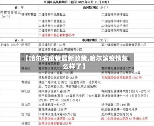 【哈尔滨疫情最新政策,哈尔滨疫情怎么样了】-第2张图片