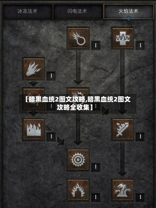 【暗黑血统2图文攻略,暗黑血统2图文攻略全收集】-第3张图片