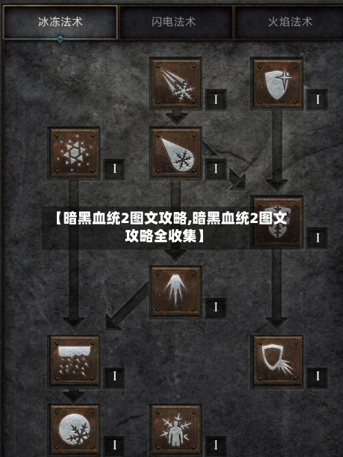 【暗黑血统2图文攻略,暗黑血统2图文攻略全收集】