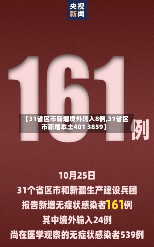 【31省区市新增境外输入8例,31省区市新增本土401 3859】-第2张图片