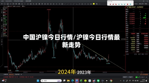 中国沪镍今日行情/沪镍今日行情最新走势-第2张图片