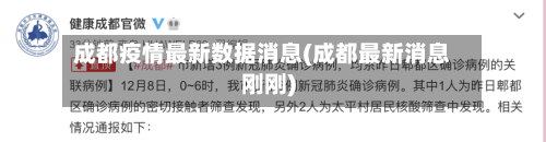 成都疫情最新数据消息(成都最新消息刚刚)-第2张图片
