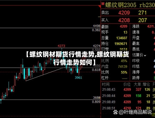 【螺纹钢材期货行情走势,螺纹钢期货行情走势如何】-第3张图片