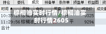 棕榈油实时行情/棕榈油实时行情2605-第2张图片