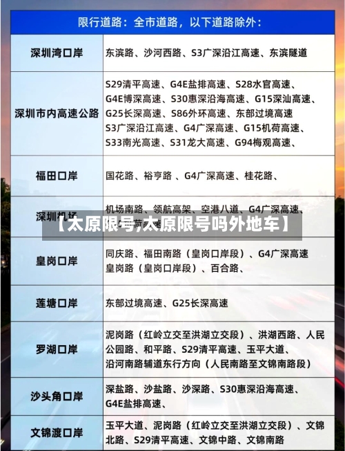【太原限号,太原限号吗外地车】-第2张图片