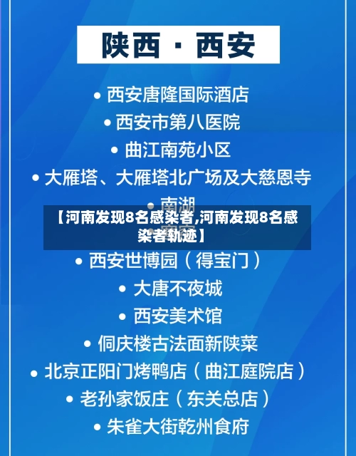 【河南发现8名感染者,河南发现8名感染者轨迹】-第2张图片