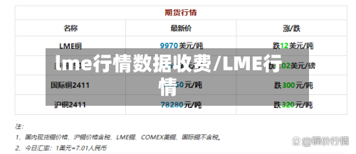 lme行情数据收费/LME行情