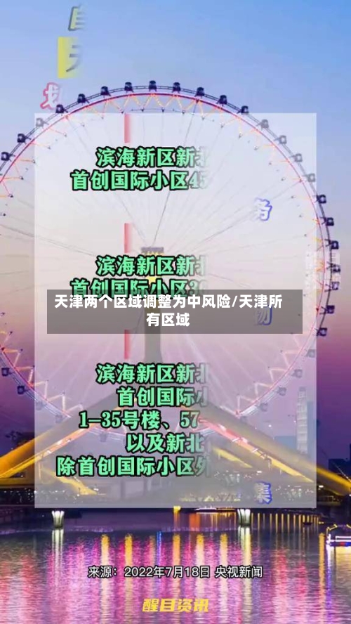 天津两个区域调整为中风险/天津所有区域-第3张图片