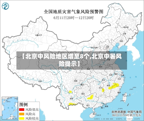 【北京中风险地区增至8个,北京中暑风险提示】