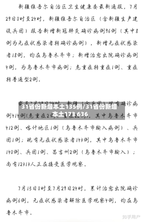 31省份新增本土135例/31省份新增本土173 636-第2张图片
