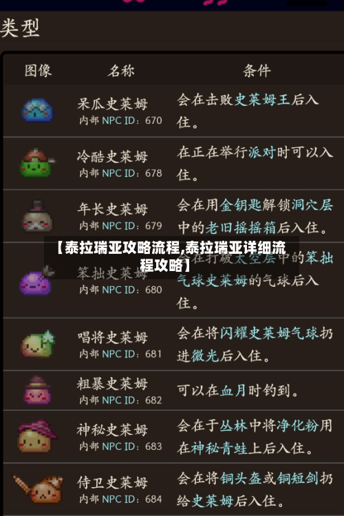 【泰拉瑞亚攻略流程,泰拉瑞亚详细流程攻略】-第2张图片