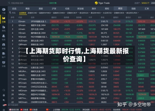 【上海期货即时行情,上海期货最新报价查询】-第2张图片