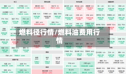 燃料径行情/燃料油费用行情